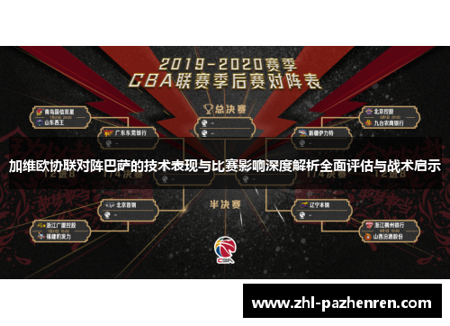 加维欧协联对阵巴萨的技术表现与比赛影响深度解析全面评估与战术启示 加维欧协联对阵巴萨的技术表现与比赛影响深度解析全面评估与战术启示