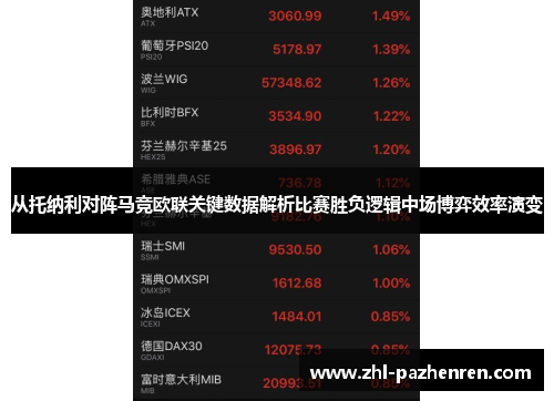 从托纳利对阵马竞欧联关键数据解析比赛胜负逻辑中场博弈效率演变 从托纳利对阵马竞欧联关键数据解析比赛胜负逻辑中场博弈效率演变