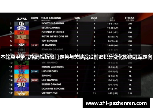 本轮意甲争冠格局解析豪门走势与关键战役前瞻积分变化影响冠军走向 本轮意甲争冠格局解析豪门走势与关键战役前瞻积分变化影响冠军走向