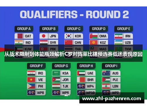 从战术限制到体能瓶颈解析C罗对阵莱比锡预选赛低迷表现原因 从战术限制到体能瓶颈解析C罗对阵莱比锡预选赛低迷表现原因