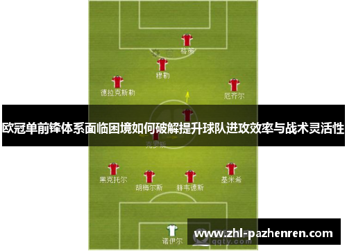 欧冠单前锋体系面临困境如何破解提升球队进攻效率与战术灵活性 欧冠单前锋体系面临困境如何破解提升球队进攻效率与战术灵活性