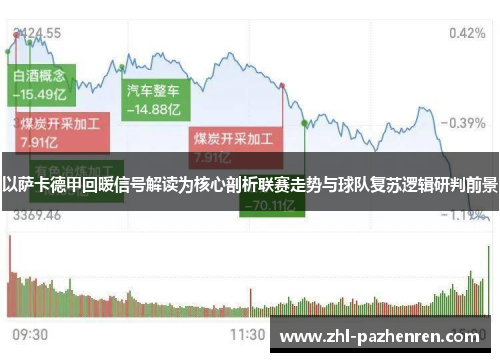 以萨卡德甲回暖信号解读为核心剖析联赛走势与球队复苏逻辑研判前景 以萨卡德甲回暖信号解读为核心剖析联赛走势与球队复苏逻辑研判前景